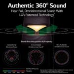LG XBOOM 360 RP4 Omnidirectional Portable Bluetooth Speaker - Image 2