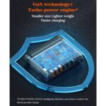 Ldnio 140W GaN Super Fast Desktop Charger A6140C - Image 5