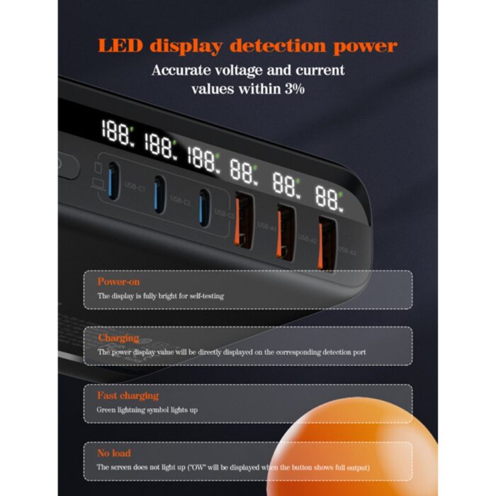 Ldnio 140W GaN Super Fast Desktop Charger A6140C - Image 4