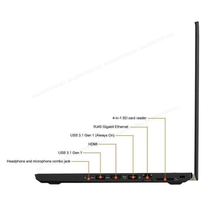 Lenovo ThinkPad T480-S 14 inch Laptop Intel Core i5-8350U (Renewed) - Image 3