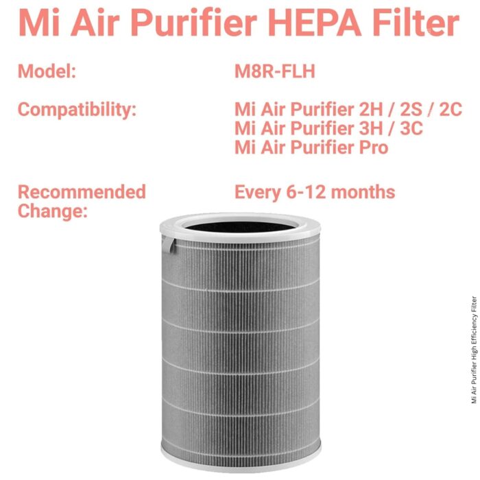 Mi Air Purifier High Efficiency Filter M8R-FLH - Image 3