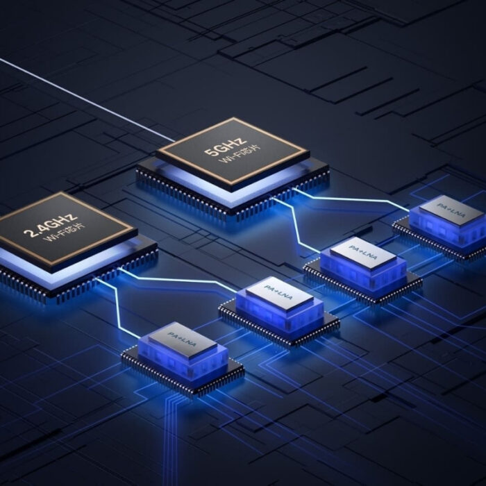 Mi Router AX1800 - Image 4