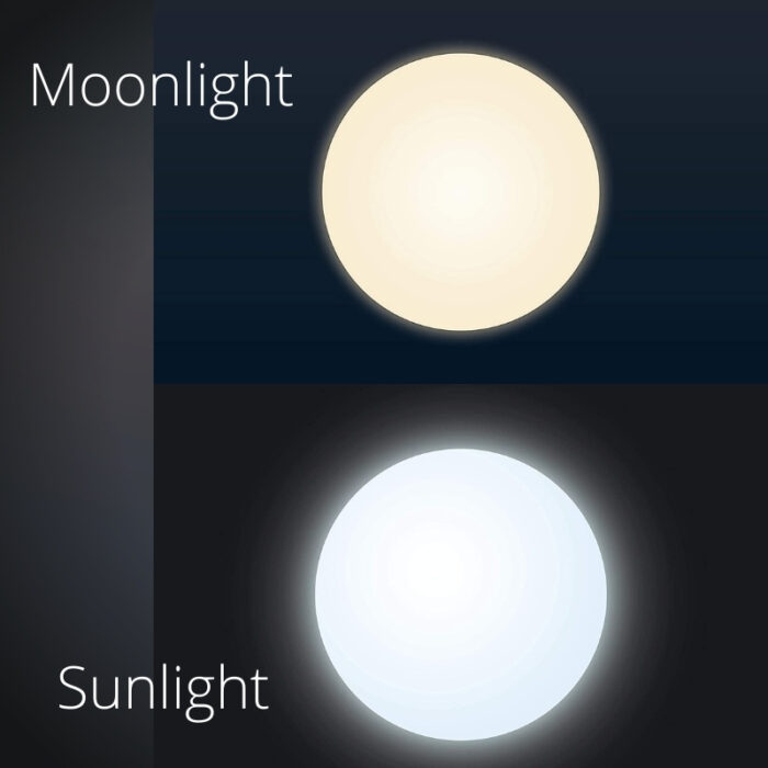 Xiaomi Mi Smart LED Ceiling Light 450mm - Image 7