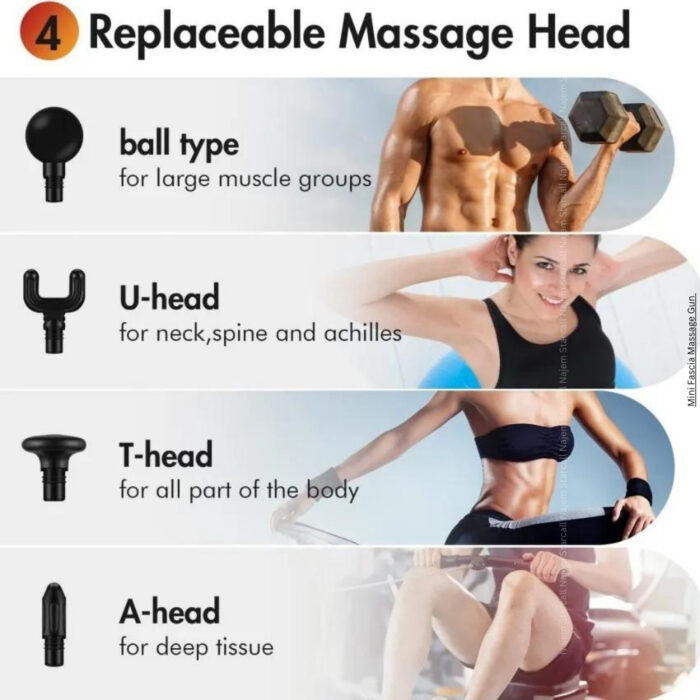 Mini Fascia Massage Gun - Image 5