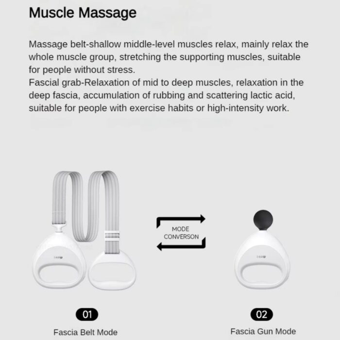Momoda Multifunctional Massage Fascia Belt - Image 9