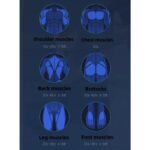 Momoda Multifunctional Massage Fascia Belt - Image 5