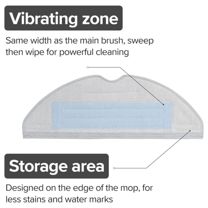 Mop Pad Replacement for Roborock S8, S8+, S7, S7 MaxV, S7 Max Ultra Series - Image 2