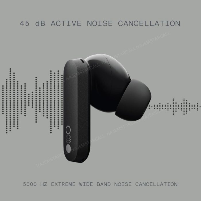 CMF Buds Pro by Nothing - Image 5
