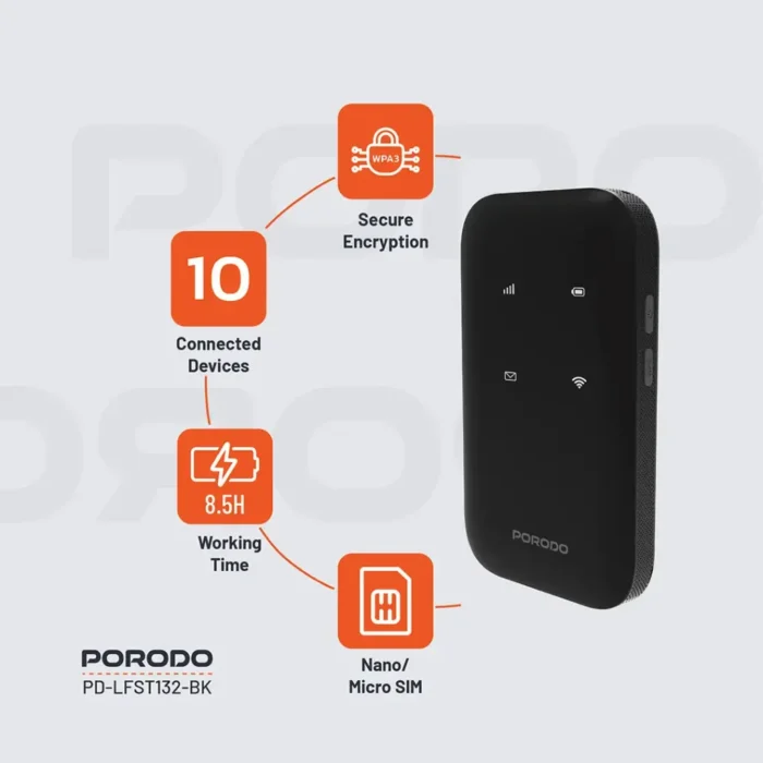 Porodo Pocket Router 4G LTE - WiFi 6 - Image 2