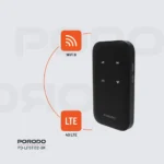 Porodo Pocket Router 4G LTE - WiFi 6 - Image 6