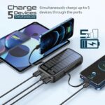 Promate 20000mAh EcoLight Solar Power Bank - Image 3