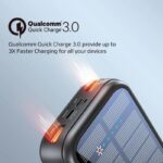 Promate 20000mAh EcoLight Solar Power Bank - Image 4