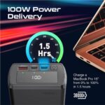 Promate 38000mAh 130W Quick Charging Power Bank - Image 2