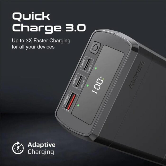 Promate 38000mAh 130W Quick Charging Power Bank - Image 3