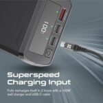 Promate 38000mAh 130W Quick Charging Power Bank - Image 5