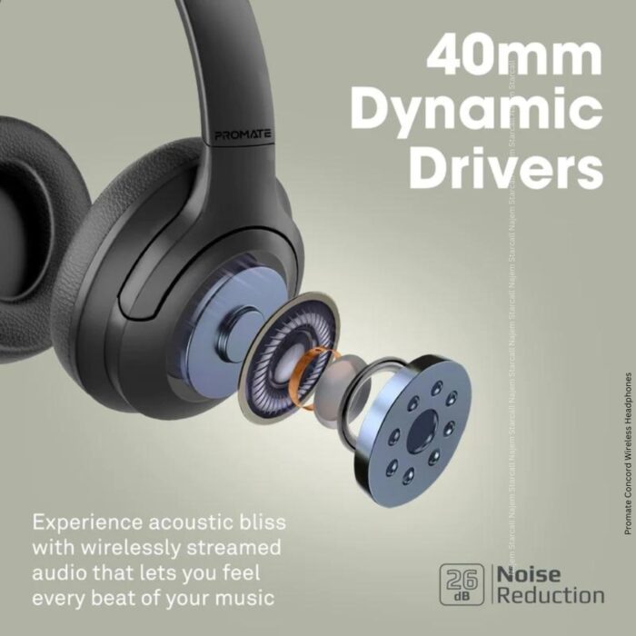 Promate Concord Hi-Fi Stereo Wireless Headphones Black - Image 5
