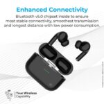 Promate Harmoni IntelliTouch Earbuds - Image 3