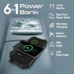 Promate HexaBolt 20 Jump Starter Power Bank - Image 2