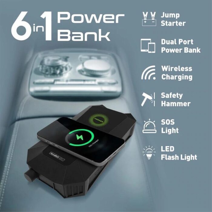 Promate HexaBolt 20 Jump Starter Power Bank - Image 2