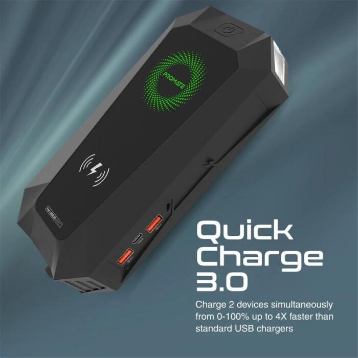 Promate HexaBolt 20 Jump Starter Power Bank - Image 4