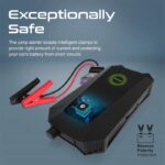 Promate HexaBolt 20 Jump Starter Power Bank - Image 5