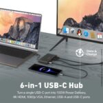 Promate MediaHub-C6 6 in 1 USB-C Media Hub 100W PD - Image 2
