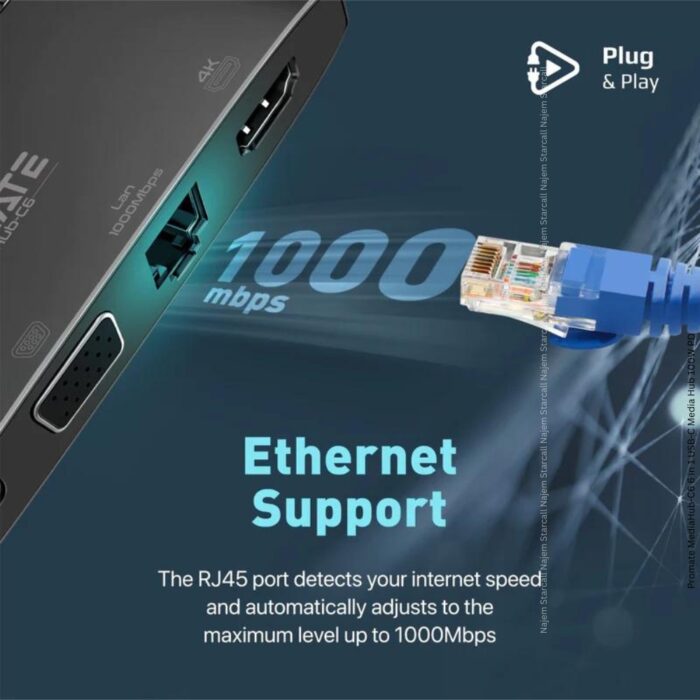 Promate MediaHub-C6 6 in 1 USB-C Media Hub 100W PD - Image 6
