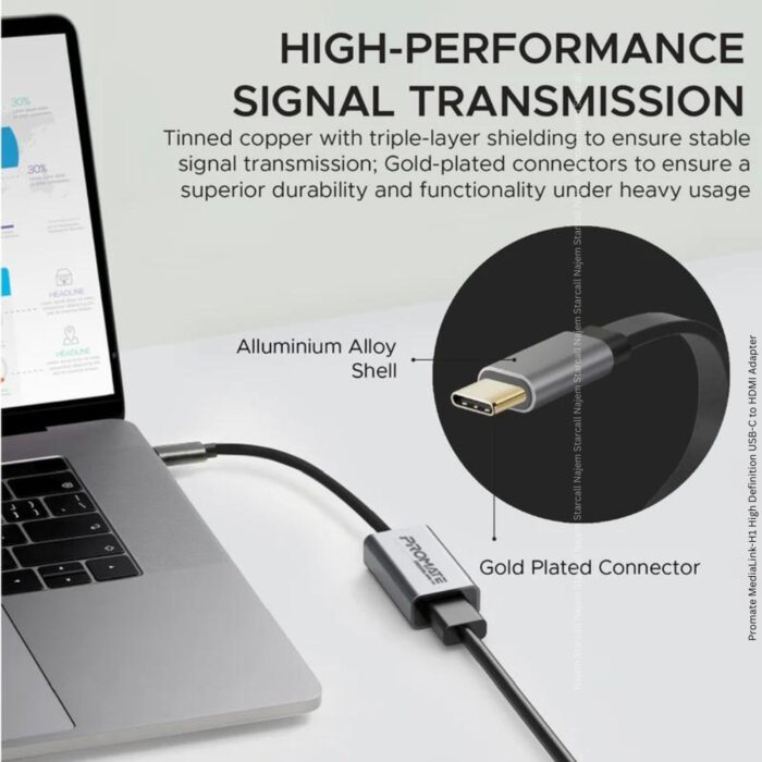 Promate MediaLink-H1 High Definition USB-C to HDMI Adapter - Image 3
