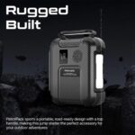 Promate Patrolpack 1200A 12V Heavy Duty Car Jump Starter - Image 7