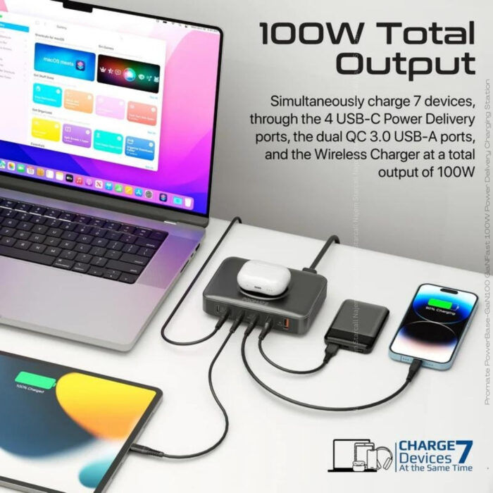 Promate PowerBase-GaN100 GaNFast 100W Power Delivery Charging Station - Image 2