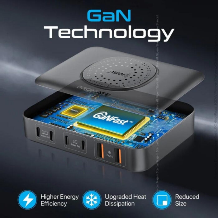 Promate PowerBase-GaN100 GaNFast 100W Power Delivery Charging Station - Image 4