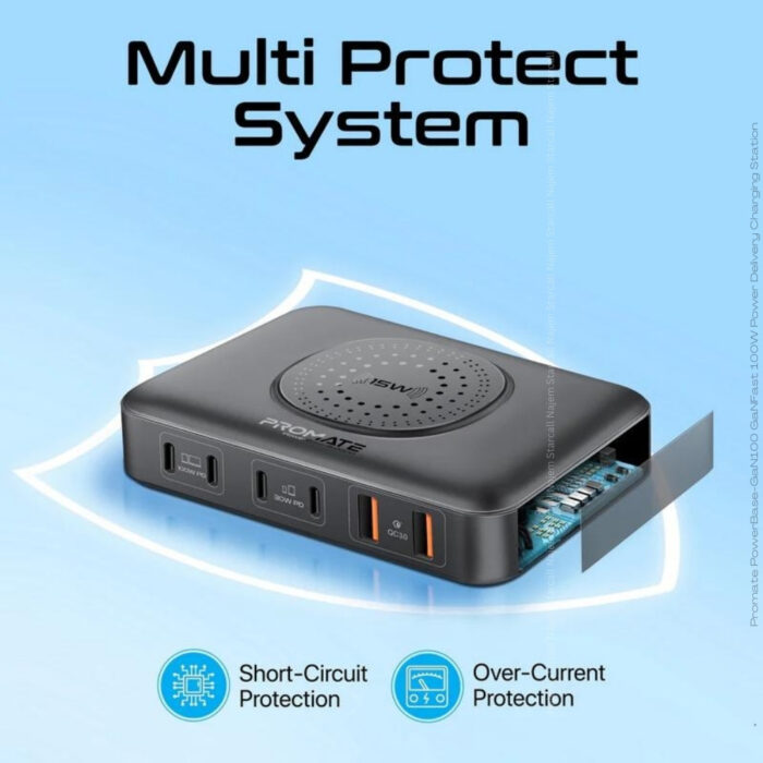 Promate PowerBase-GaN100 GaNFast 100W Power Delivery Charging Station - Image 8
