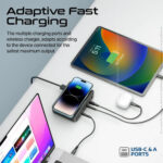 Promate PowerBase-GaN100 GaNFast 100W Power Delivery Charging Station - Image 9