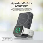 Promate PowerMag-Trio SuperCharge MagSafe Power Bank - Image 4