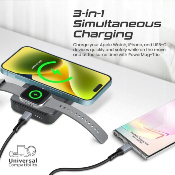 Promate PowerMag-Trio SuperCharge MagSafe Power Bank - Image 5