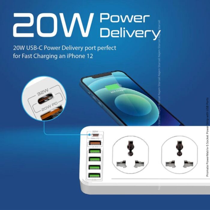 Promate PowerMatrix-5 Socket Power Strip with USB Ports UK Plug - Image 5