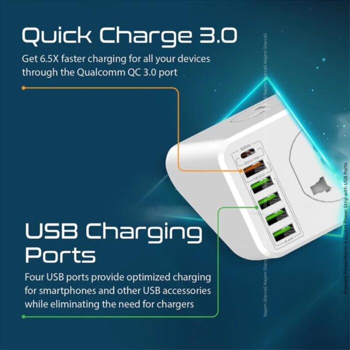 Promate PowerMatrix-5 Socket Power Strip with USB Ports UK Plug - Image 6