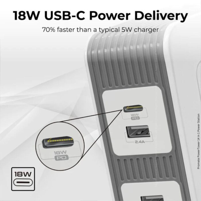 Promate PowerTower 14 in 1 Power Station - Image 4