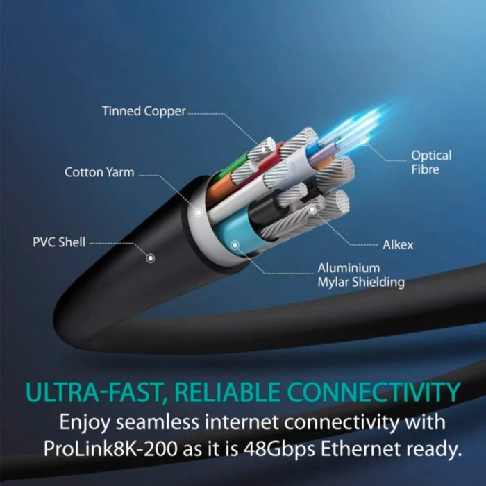 Promate ProLink8K-200 HDMI Audio Video Cable - Image 2