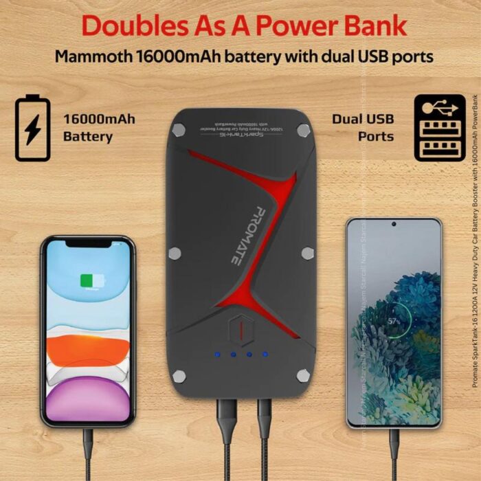 Promate SparkTank-16 1200A 12V Car Battery Booster with 16000mAh PowerBank - Image 3