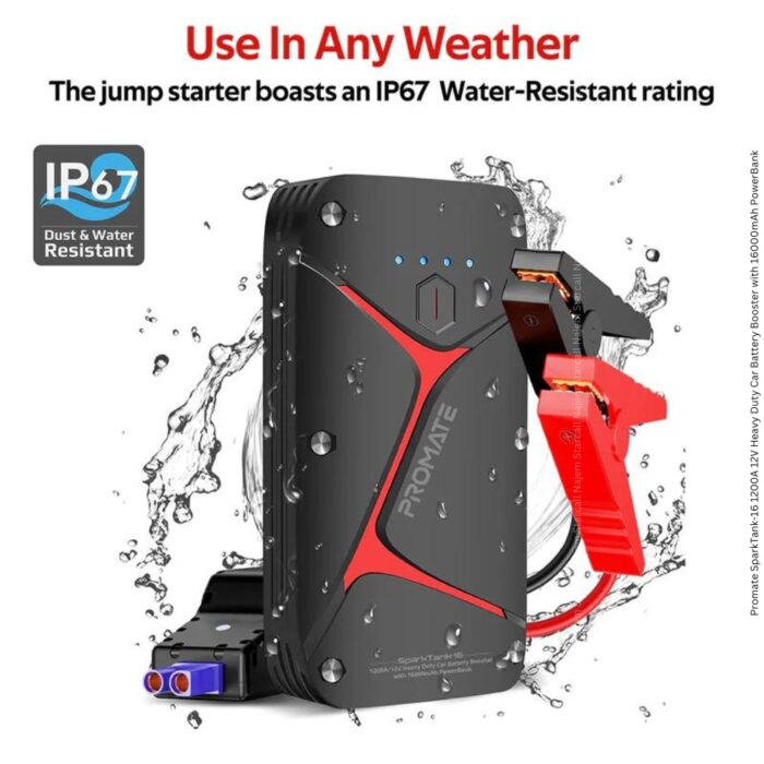 Promate SparkTank-16 1200A 12V Car Battery Booster with 16000mAh PowerBank - Image 4