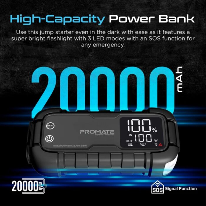 Promate SparkTank-20 - 2000A 12V Heavy Duty Car Jump Starter with 20000mAh Power Bank - Image 7