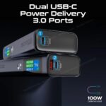 Promate Titan-130 Sleek 130W 20000mAh Power Bank - Image 3