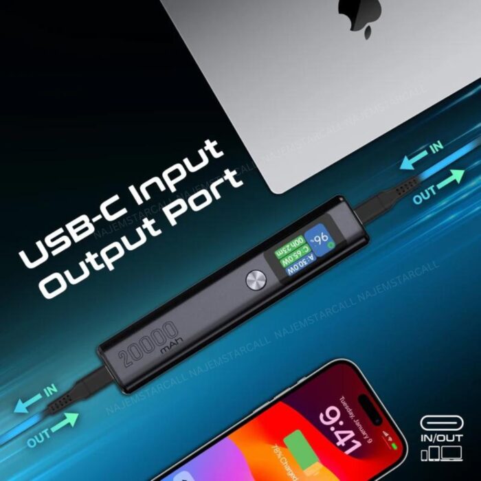 Promate Titan-130 Sleek 130W 20000mAh Power Bank - Image 4