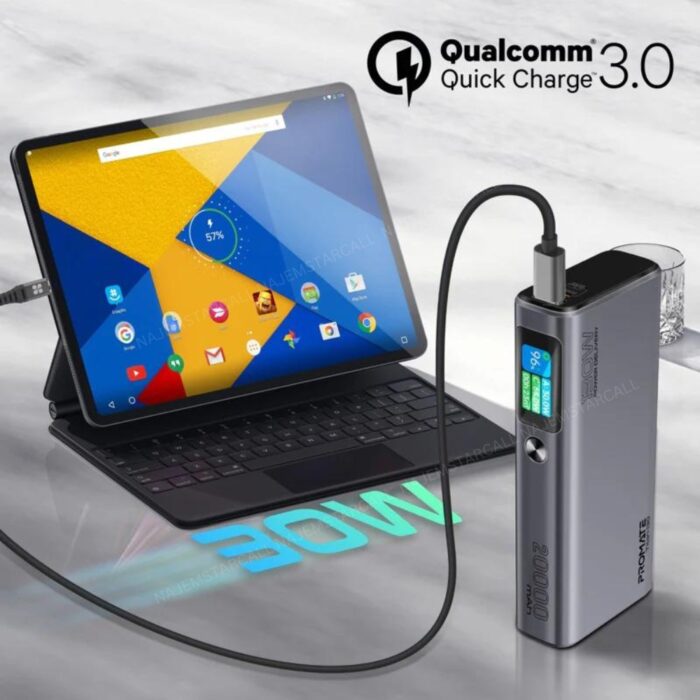 Promate Titan-130 Sleek 130W 20000mAh Power Bank - Image 5