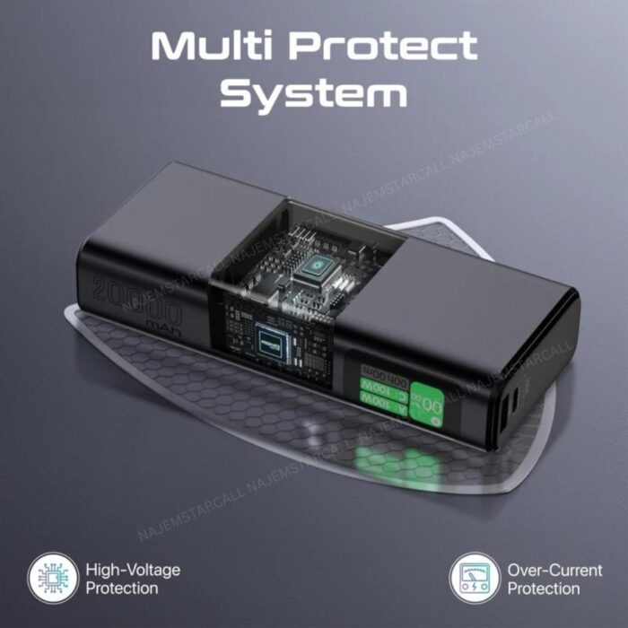 Promate Titan-130 Sleek 130W 20000mAh Power Bank - Image 9