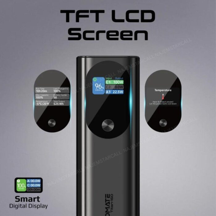 Promate Titan-160 Ultra-Compact 160W 27600mAh Power Bank - Image 10