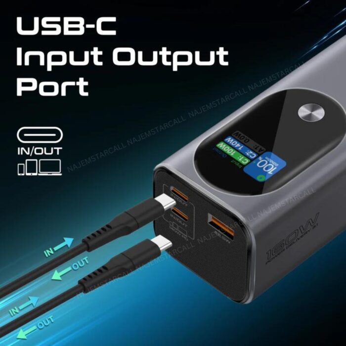 Promate Titan-160 Ultra-Compact 160W 27600mAh Power Bank - Image 4