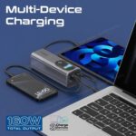 Promate Titan-160 Ultra-Compact 160W 27600mAh Power Bank - Image 7
