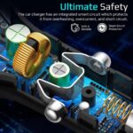 Promate VolTrip-Uni Universal Car Charger 3.4A - Image 6